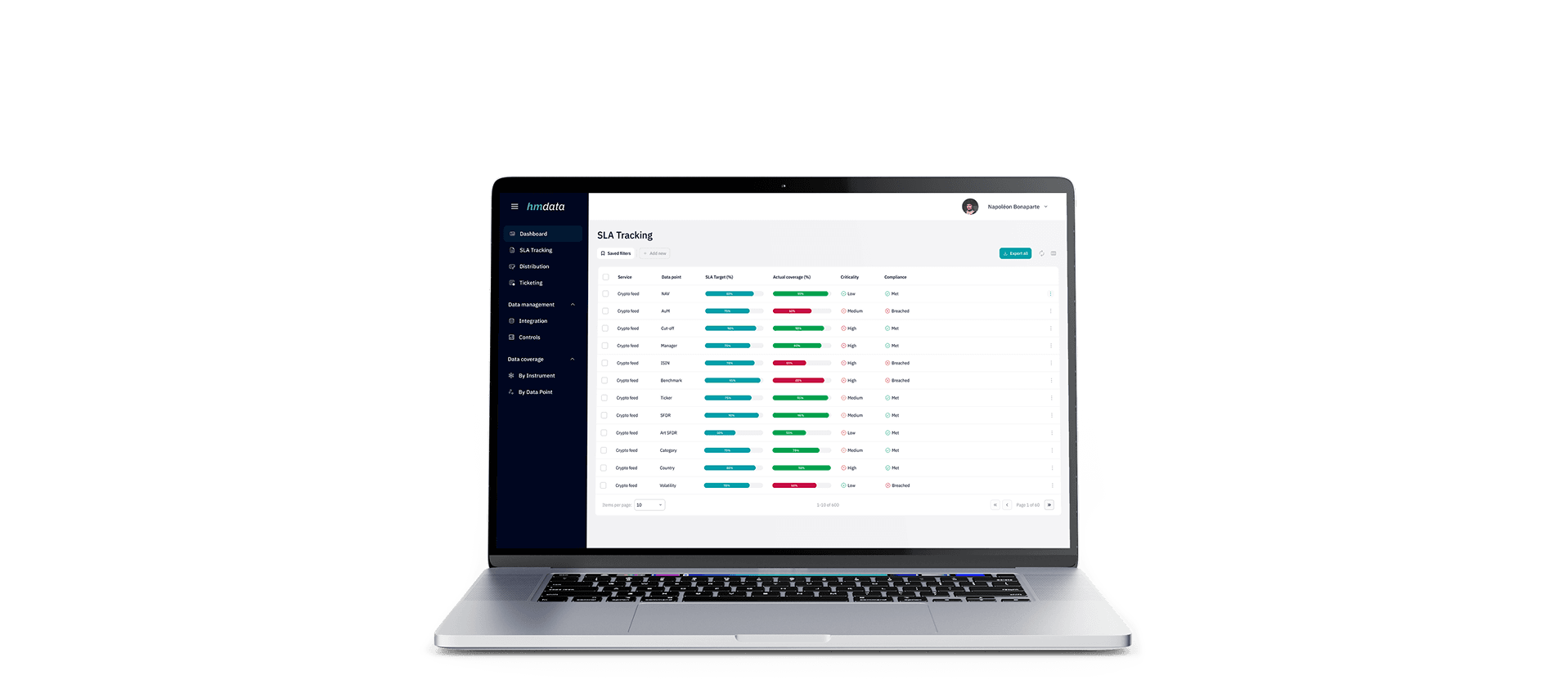 hmdata platform